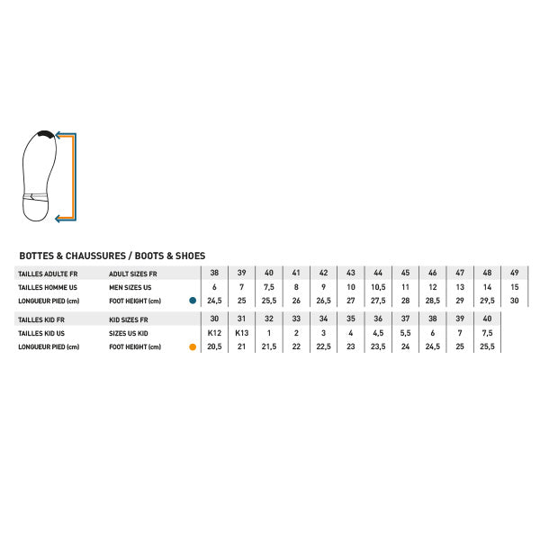 Tailles Bottes et chaussures