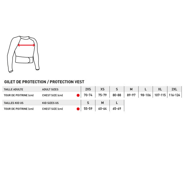 Tailles Gilets de protection
